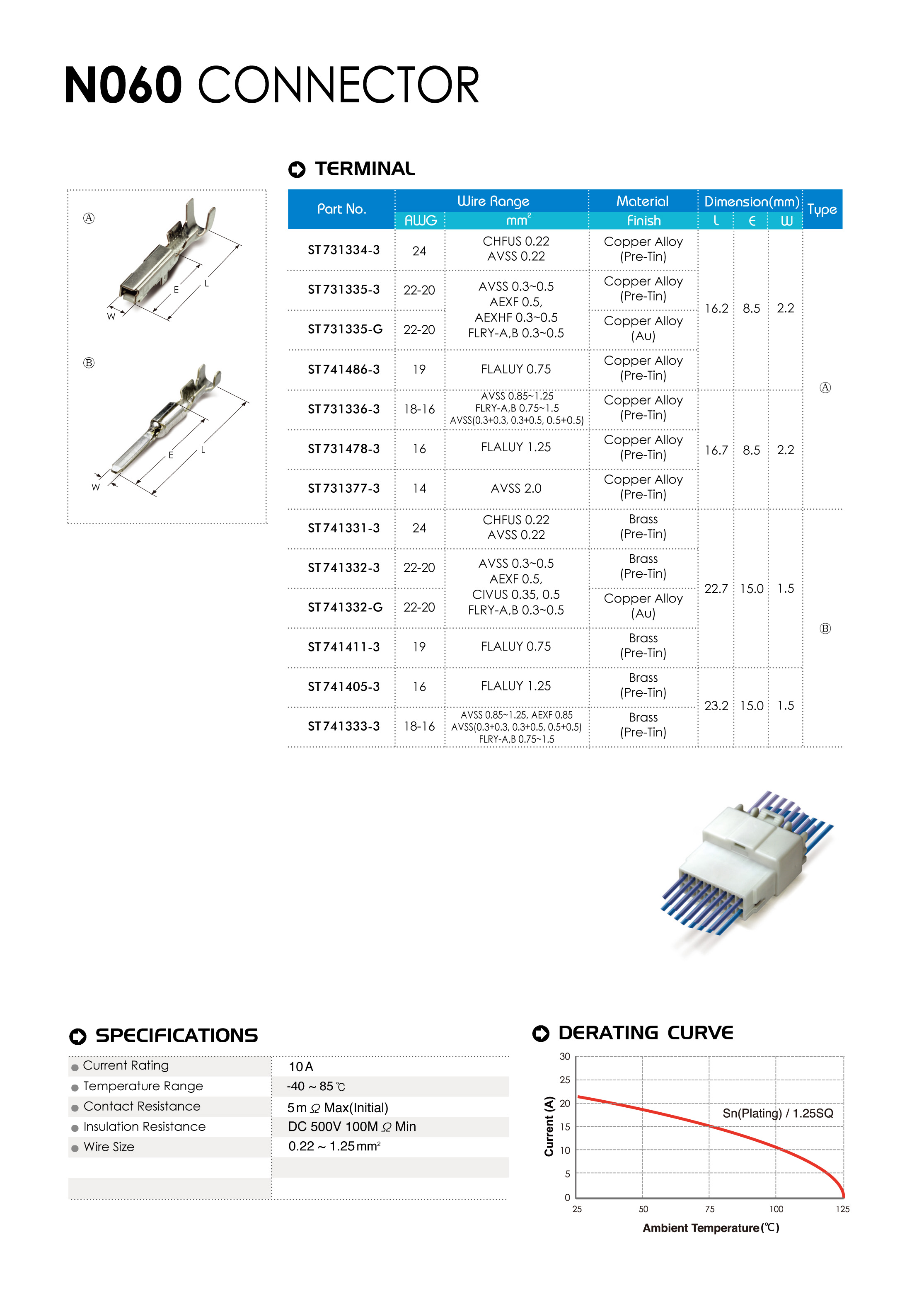 060系列連接器2.jpg 060系列連接器2.jpg